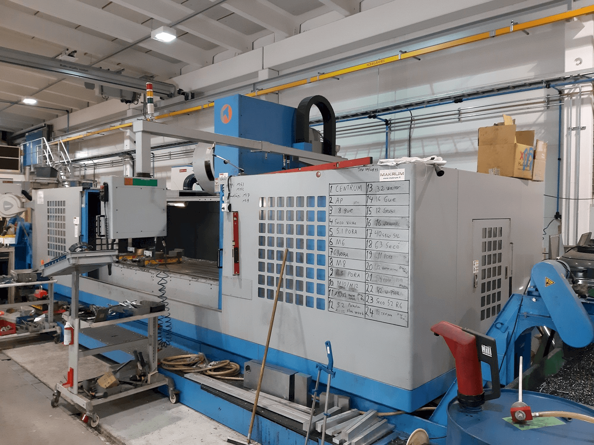 Makine Takumi V32 - Önden görünüm